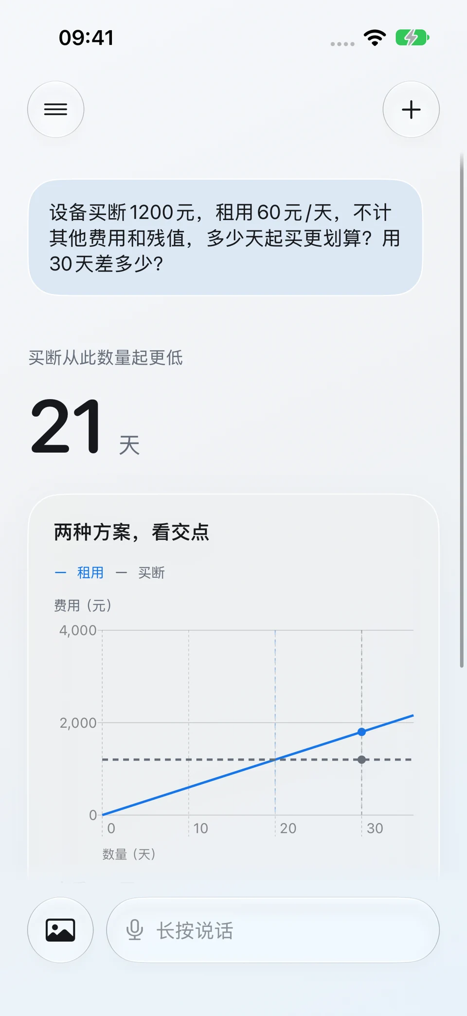 租用与买断:问题与回答界面